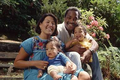 Nuclear Family